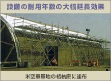 設備の耐用年数の大幅延長効果